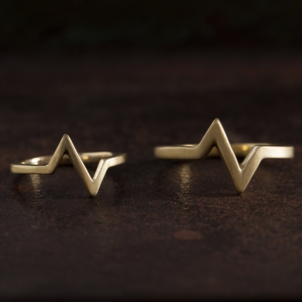 Beats Ring Nshape Wide Version 悸 N 寬版 戒指